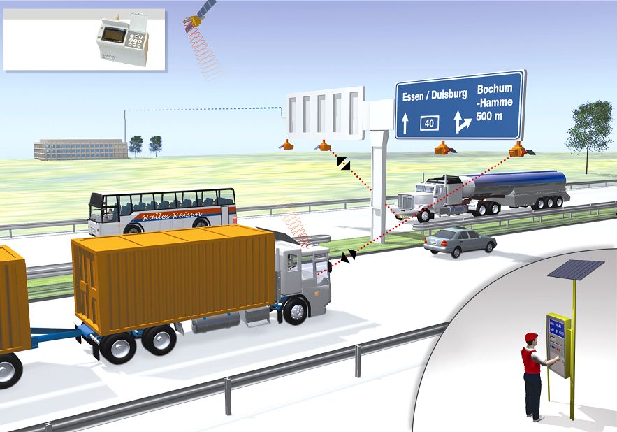 lkw_maut