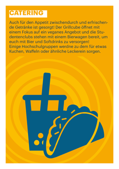 Die Verpflegung 2022