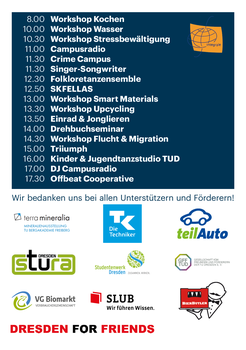 Das Programm und die Unterstützer 2022