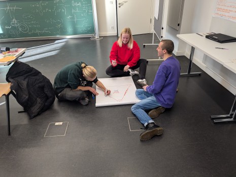 Impression TrainING BeING Inside 2025