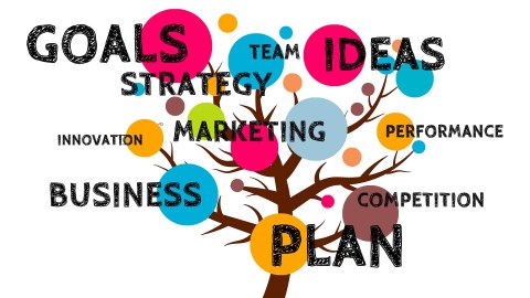 Wordcloud mit 10 Begriffen, die an den Ästen eines gezeichneten Baumes stehen wie z. B. Strategy, Marketing, Goals, Business, Plan