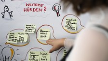 Räume & Lernwelten