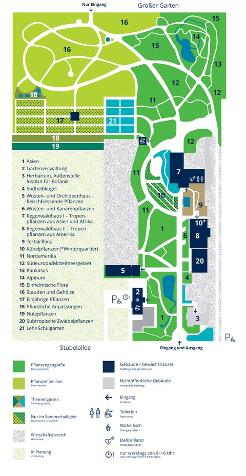 Übersicht über den Botanischen Garten