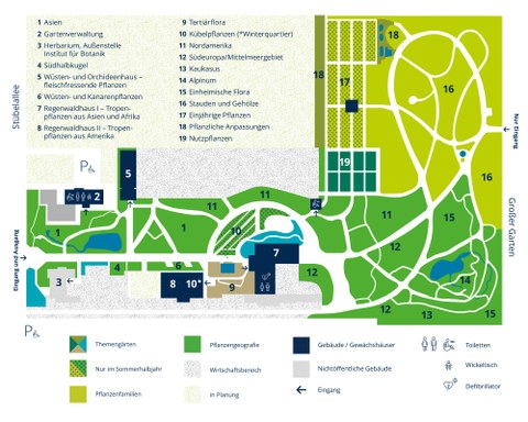 Plan des Botanischen Gartens