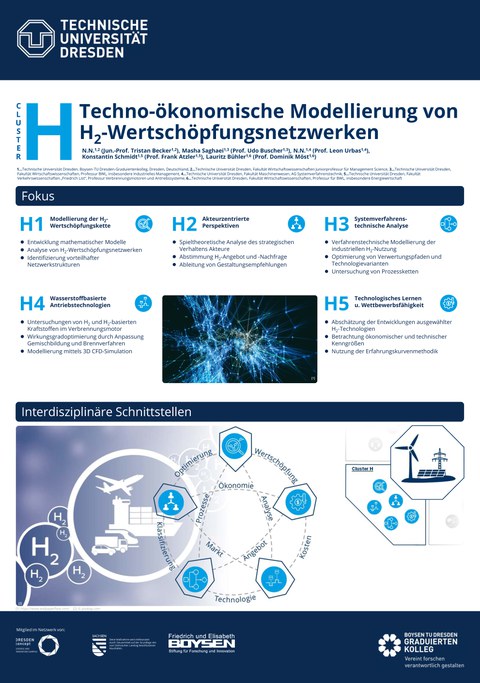 Poster Cluster H