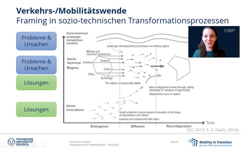 Framning in soziotechnischen Transformationsprozessen