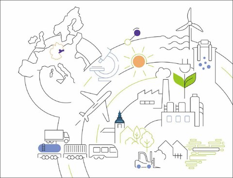 Abstrakte Illustration zum Thema Wasserstoffnutzung Herstellung mit Elementen wie Flugzeug Zug Gabelstapler Sonne windrad Baum Haus Werksgebäude