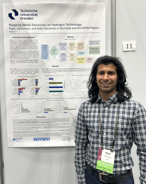 Majid Ali, ein schlanker Mann mit dunklem Teint und halblangem, schwarzen Haar, der ein kariertes Hemd und eine blaue Stoffhose trägt, steht vor einem großen Poster mit vielen Textblöcken, Grafiken und Diagrammen.