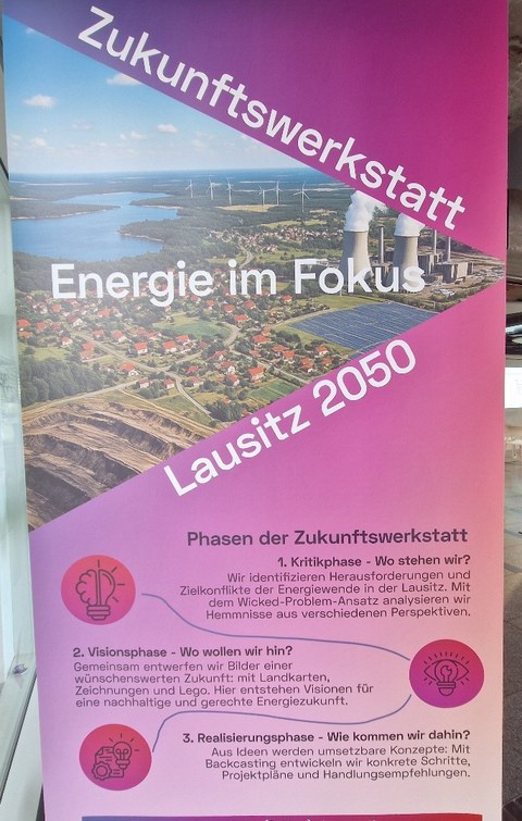 Plakat Zukunftswerkstatt Lausitz 2050