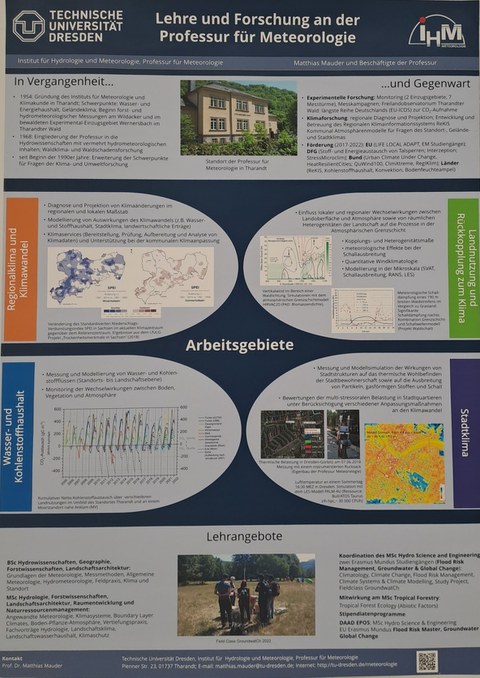 Poster der Professur für Meteorologie