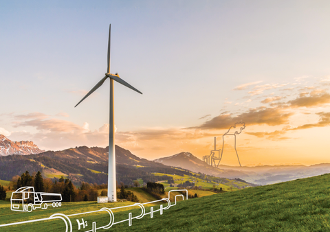Picture of a wind power generator standing in a scenic landscape