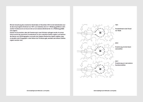 D+E, Christopher Ehlers, Jonas Lehmann, Lasse Hamann
