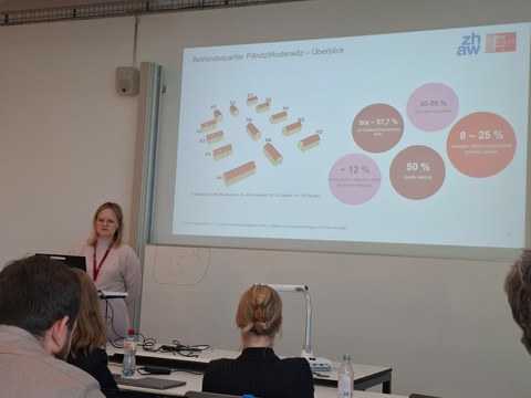 Katja Tribulowski presents the results for the Dresden-Pillnitz neighborhood