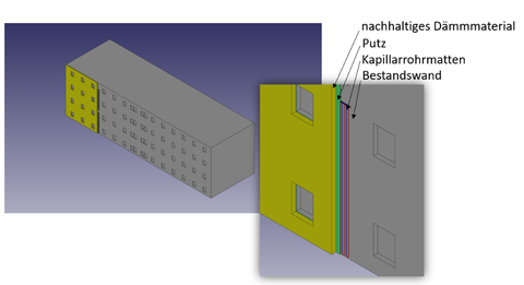 Aufbau Systemlösung AktivDHKS