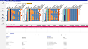 Variantenmanager