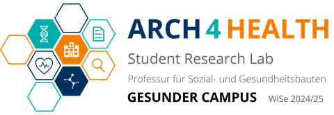 Auf dem Bild das das Logo vom "ARCH4HEALTH Student Research Lab" zum Semesterthema "Gesunder Campus" zu sehen. 