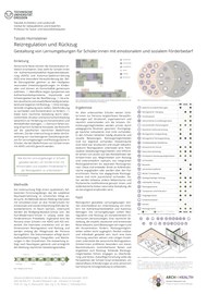 Poster von Tassilo Hornsteiner