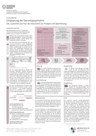 Poster von Laura Brand