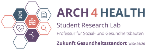Logo des ARCH4HEALTH zum Thema Zukunft Gesundheitsstandort