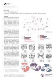 Poster von Nico Lübke