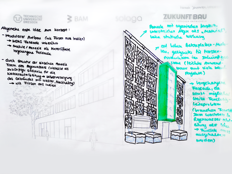 Hannah Johannsen schlägt vorgehangene Paneele vor, die auch unter Nutzung von 3D-Druck hergestellt werden könnten. 