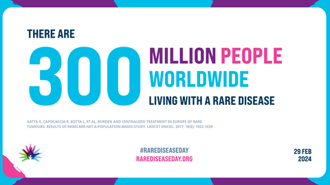 Rare Disease Day