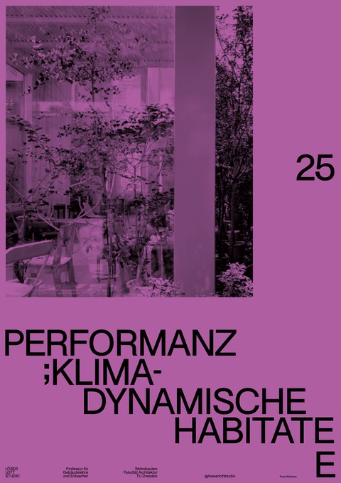 Plakat Performanz