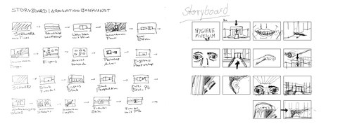 Storyboards von Max Hoffmann und Christoph Stabreit aus dem Filmkurs im Sommersemester 2023