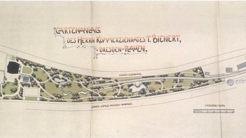 Historischer Gartenplan der Bienertvilla in Dresden-Plauen