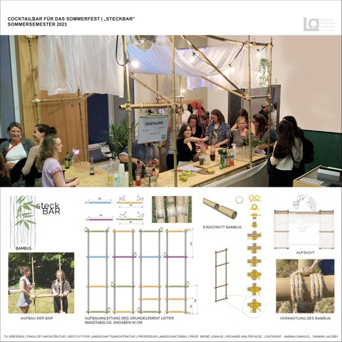 Foto und Plandarstellung Steckbar