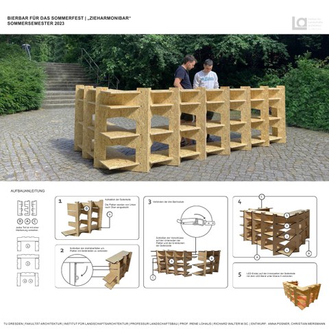 Foto und Plandarstellung Zieharmonibar