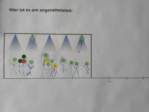Feedbackposter