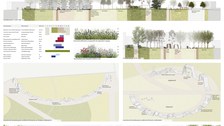 Plan Bahnhofsgarten Torgau