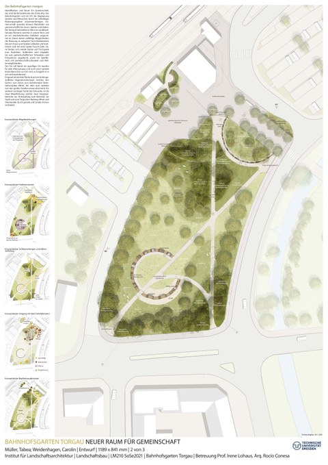  Plan BahnhofsgartenTorgau_Müller_Weidenhagen