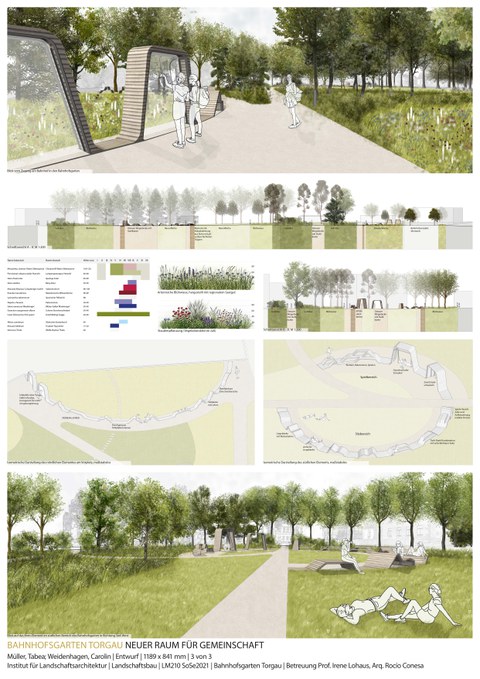  Plan BahnhofsgartenTorgau_Müller_Weidenhagen