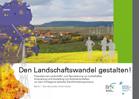Die Abbildung zeigt das Cover des 1. Bandes der Forschungsarbeit Landschaftswandel gestalten.