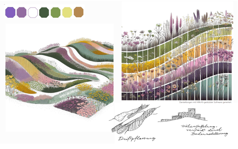 Moodboard "Farbenfrohe Feldflur"