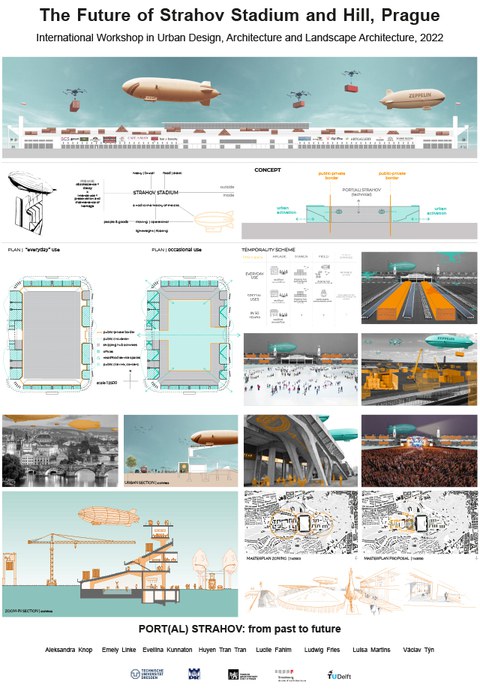 Dokumentation_Entwurf_Prag_Gruppe5_Poster