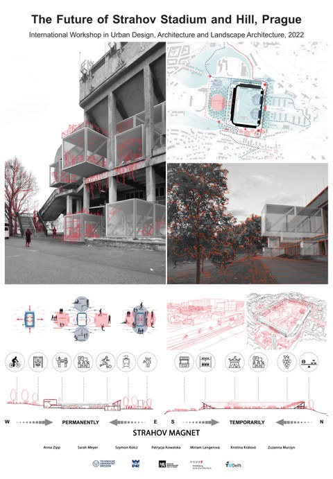Dokumentation_Entwurf_Prag_Gruppe9_Poster