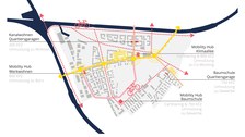 Mobilitätskonzept