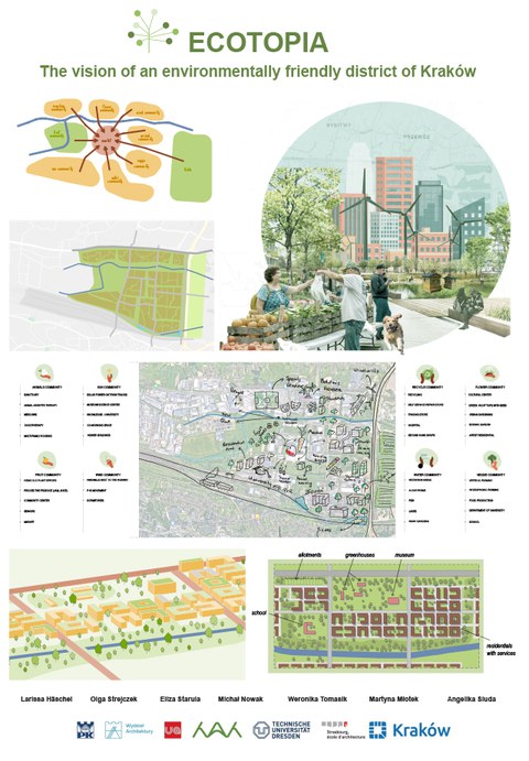 Workshop Poster Gruppe 5