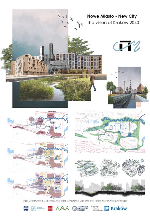 Workshop Poster Gruppe 7