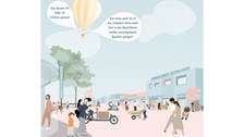 Visualisierung
