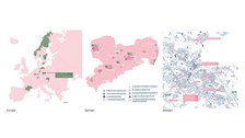 Analyse Forschung