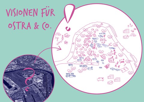 Ostra und Co