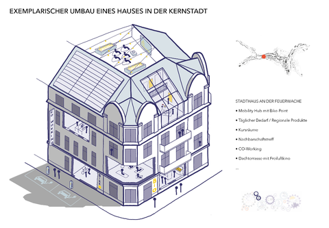 GH_Johanna von der Lage, Christoph Jahn, Helena Grüning_05.PNG