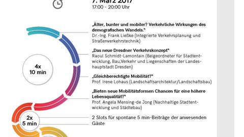 Centrum für Demografie und Diversität