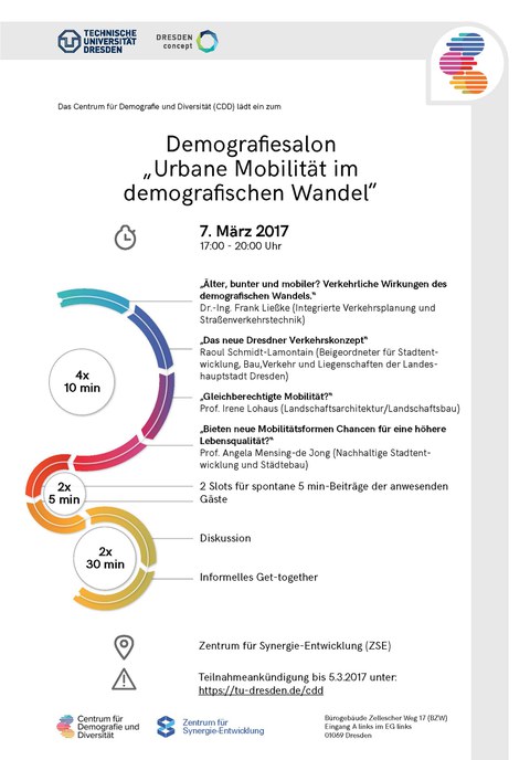 Centrum für Demografie und Diversität