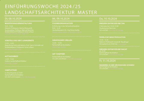 Ablaufplan ESE Landschaftsarchitektur Master