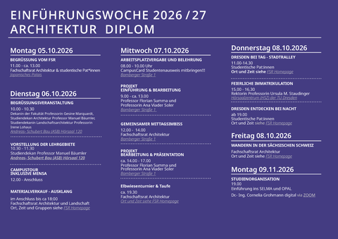 Ablaufplan ESE Diplom Architektur